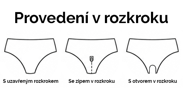 Kalhotky provedení v rozkroku